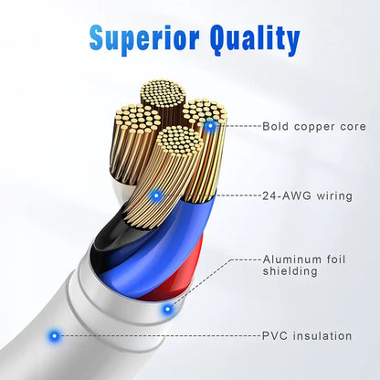 3A USB A To Lightning Fast Charging Cable For iPhone 14 13 12 Pro Max iPad USB A To iOS Data Cable Charger Accessories 1M 2M 3M